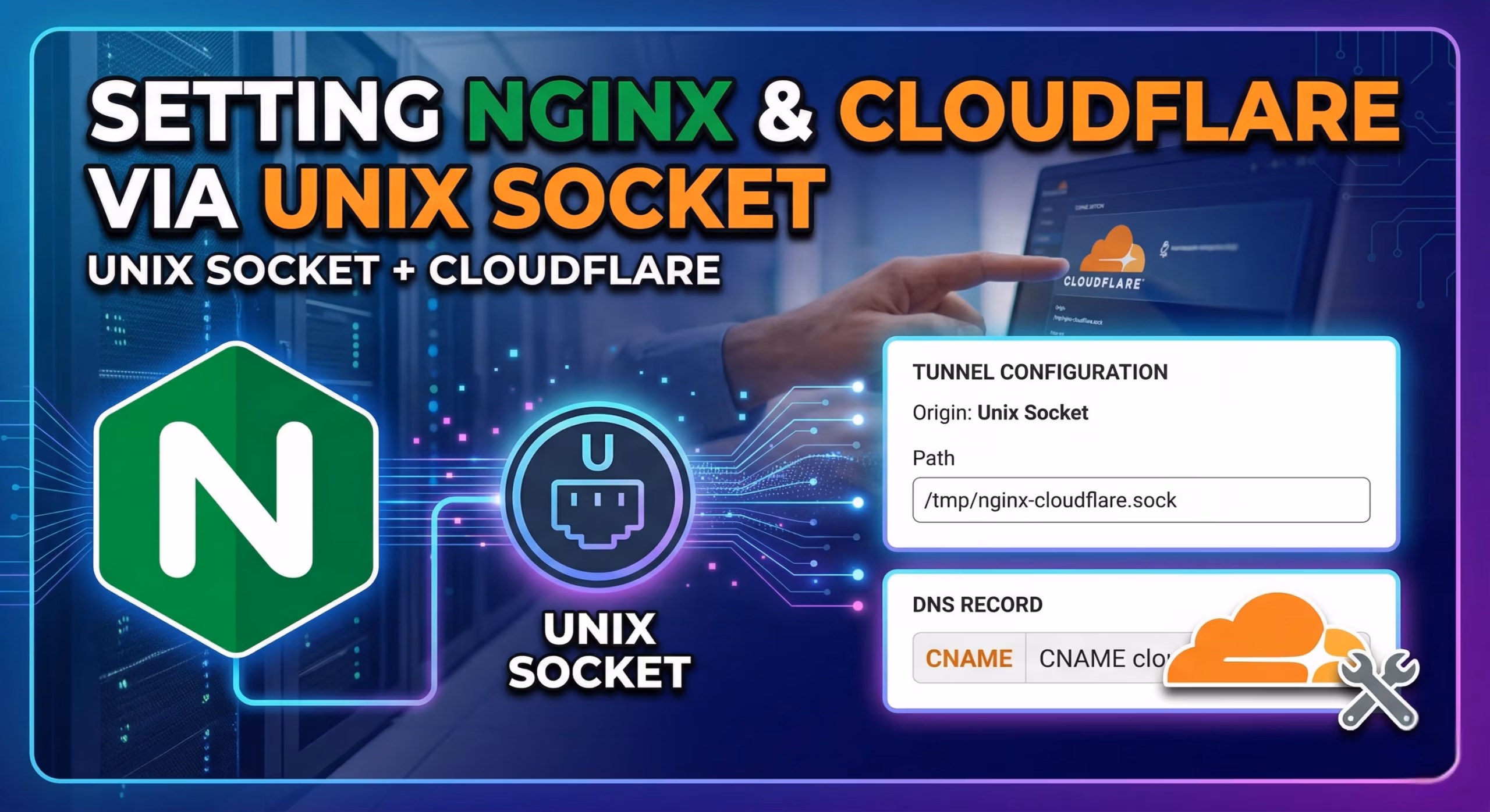 Setting Nginx Cloudflare Unix Socket